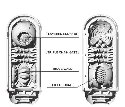 Tenga Flip Zero Male Masturbator - White