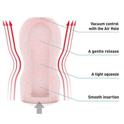 Tenga ORIGINAL VACUUM CUP Strong
