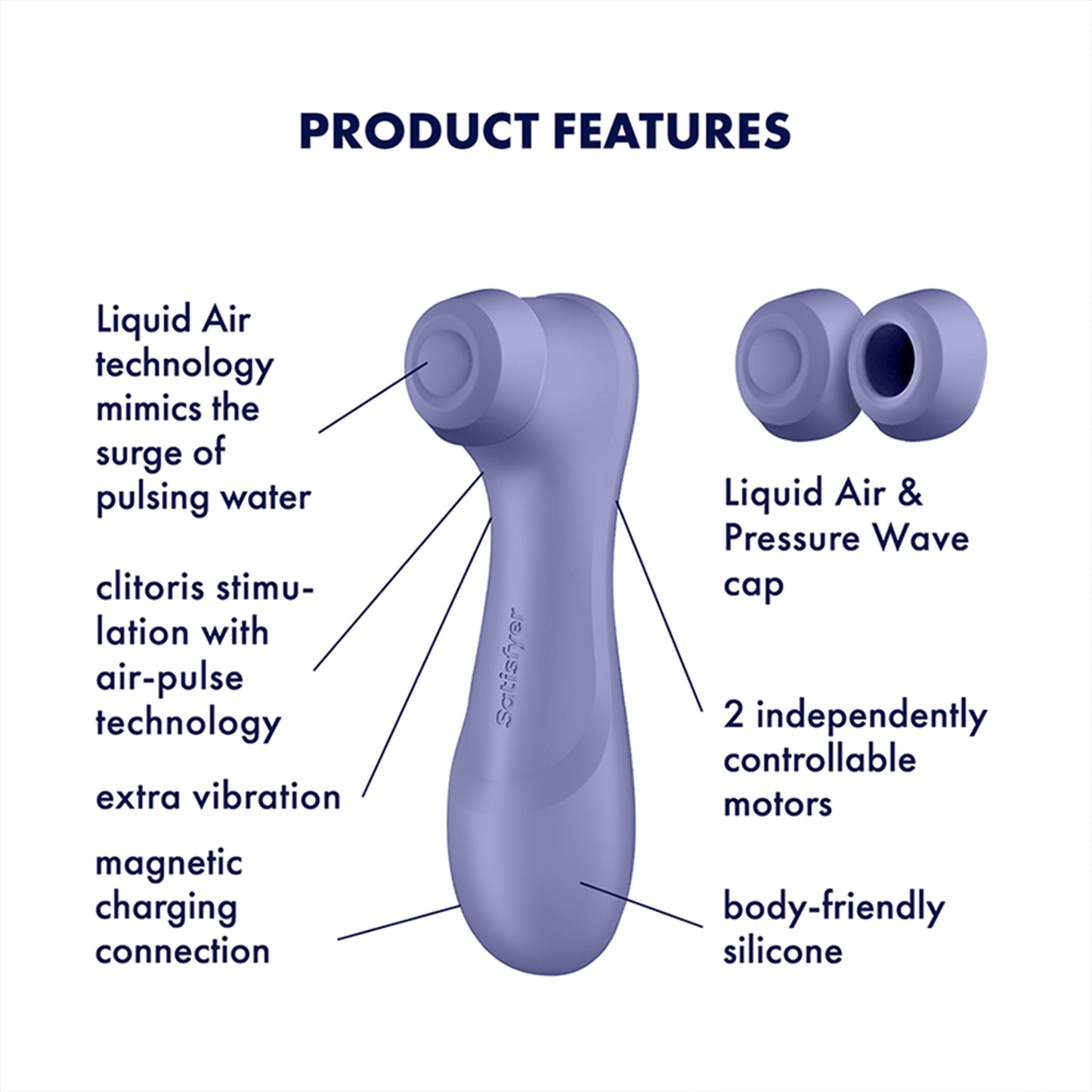 Satisfyer Pro 2 Gen 3 Clitoral Stimulator - Lilac