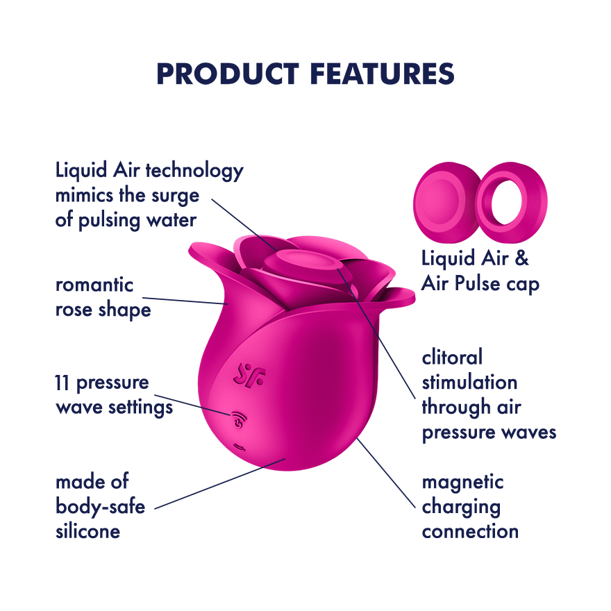 Satisfyer Pro 2 Modern Blossom Air Pulse Vibrator
