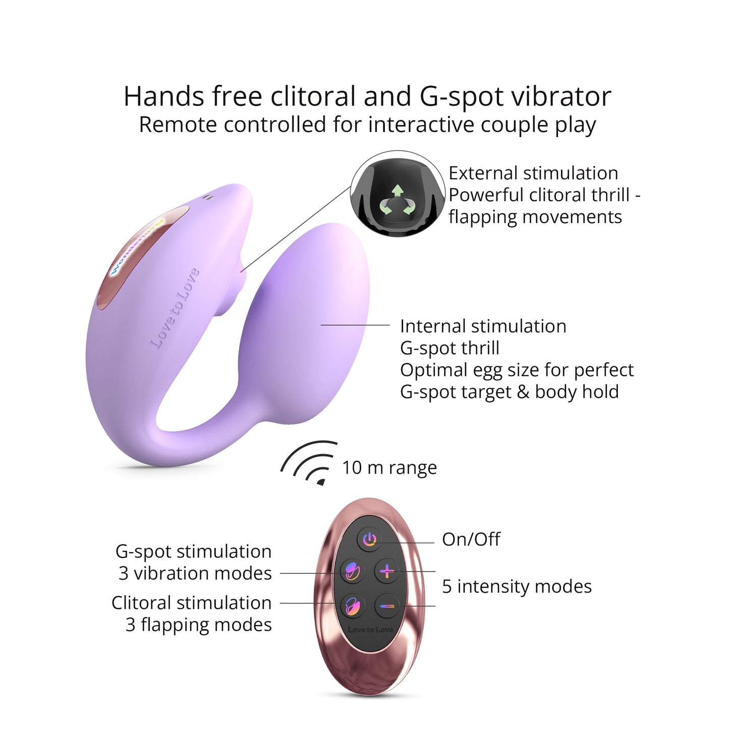 Love To Love WonderLover Clitoral and G-Spot Vibrator- Mauve