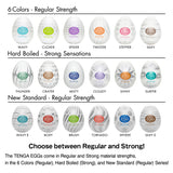 Tenga Egg Silky II