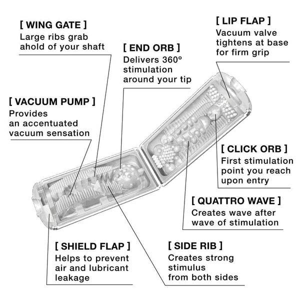 Tenga Flip Hole Male Masturbator White