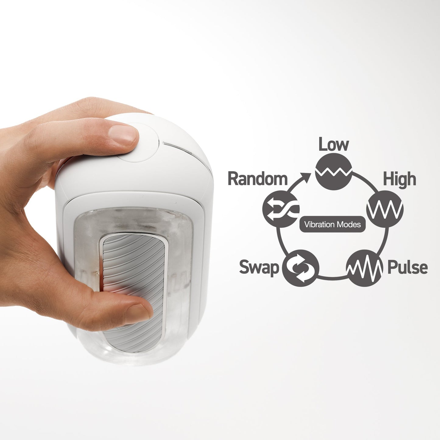 Tenga Flip Zero Gravity Electronic Vibration White