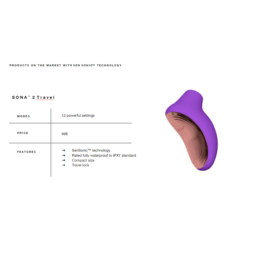 Lelo Sona 2 Travel Size Purple