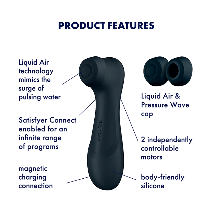 Satisfyer Pro 2 Gen 3 Connect App Stimulator - Dark Grey