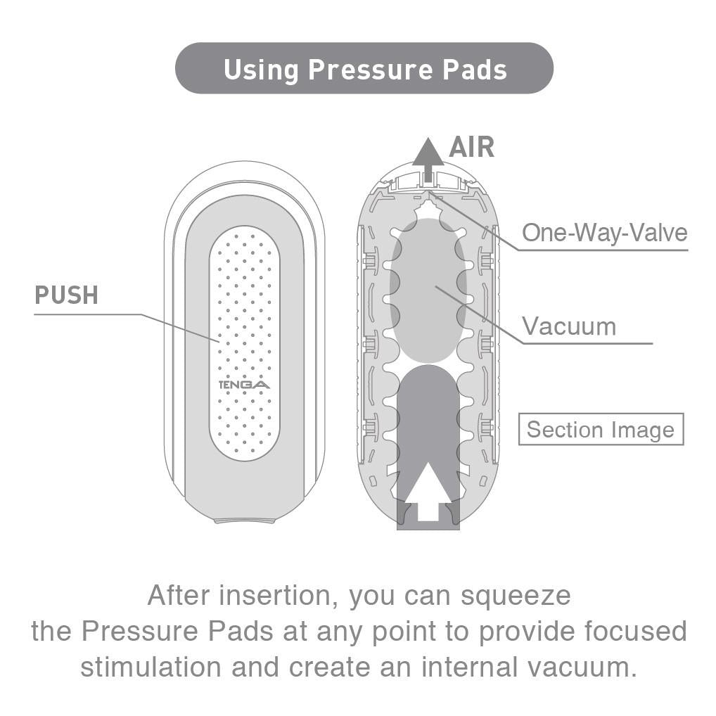 Tenga Flip Zero Gravity White Male Masturbator