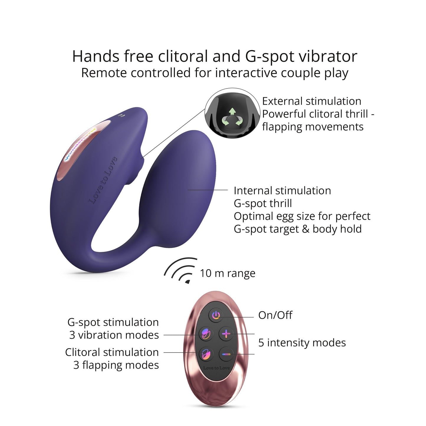Love To Love WonderLover Clitoral and G-Spot Vibrator - Midnight Indigo