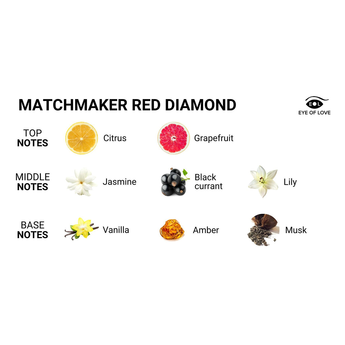 Eye of Love Matchmaker Red Diamond Pheromone Massage Candle - Attract Him 150ml / 5.0 fl oz