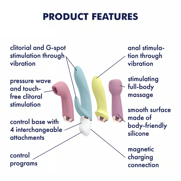 Satisfyer Marvelous Four Set