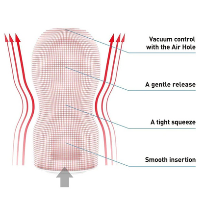 Tenga ORIGINAL VACUUM CUP Gentle