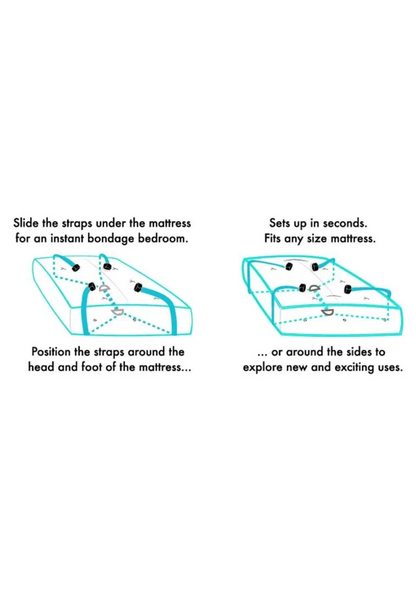 Sportsheets Sex & Mischief Bed Bondage Restraint Kit